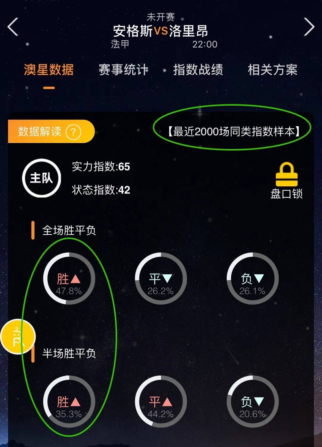 足球中成功
